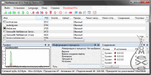 NetBalancer 5.02