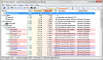 Process Explorer от Mark Russinovich